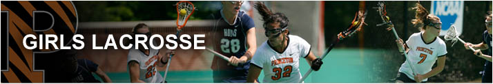 Womens Lacrosse